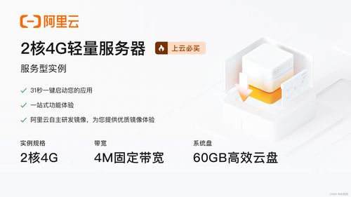 强势种草 如何利用阿里云产品搭建一个高效、安全的全栈电商网站