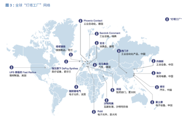 工业物联网转型 为何七成企业深陷“试点困境”？